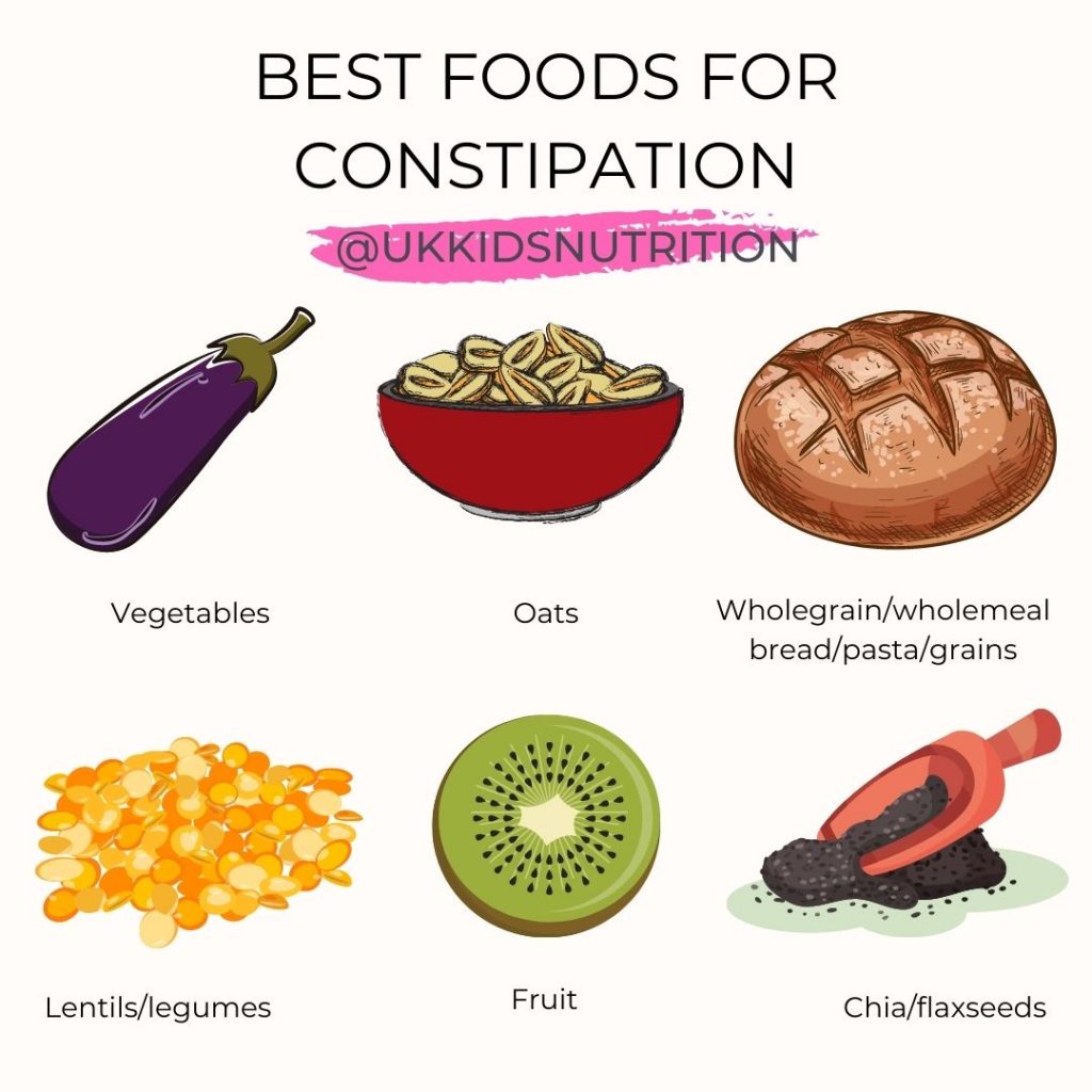 Best-foods-for-constipation-children