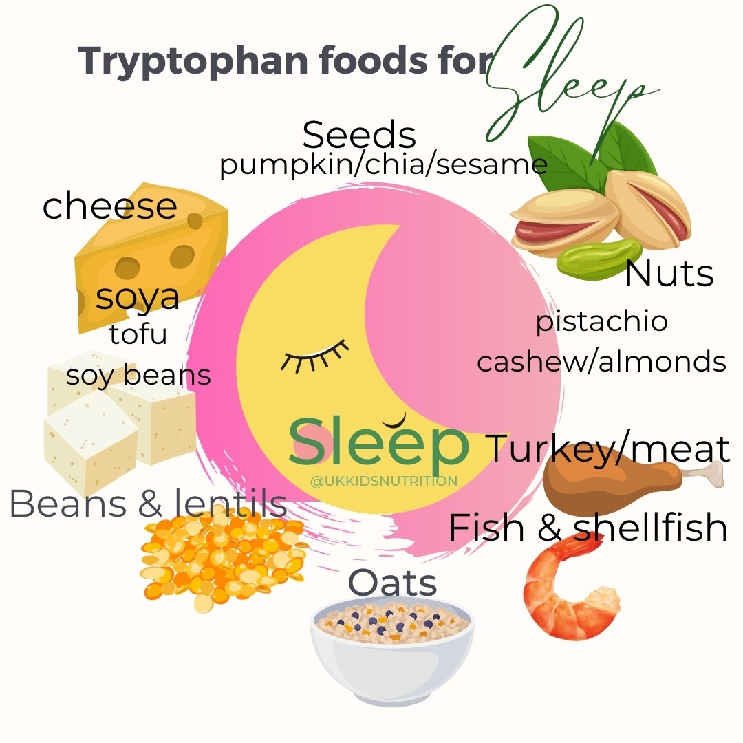 How To Sleep Better With Tryptophan Foods Bahee Van de Bor