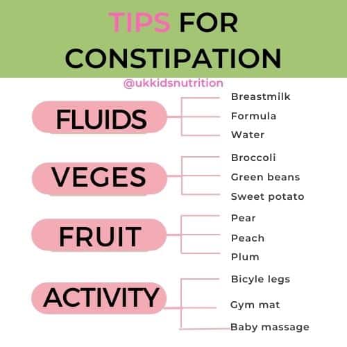 constipation in babies after starting solids