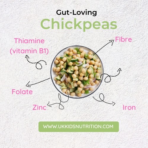 are-chickpeas-a-low-fodmap-food