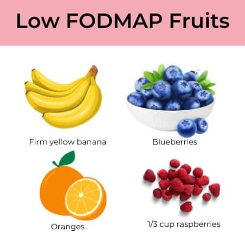 low-fodmap-fruits