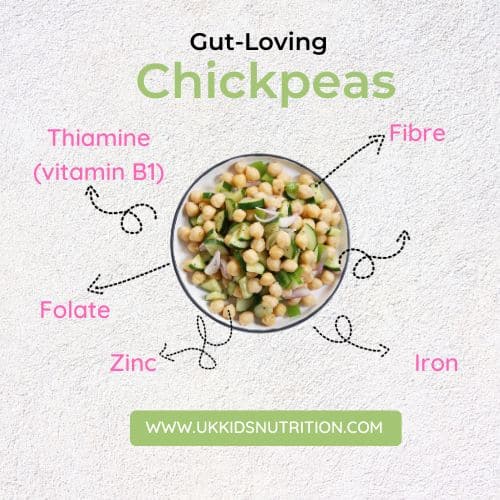 are-chickpeas-low-fodmap-food