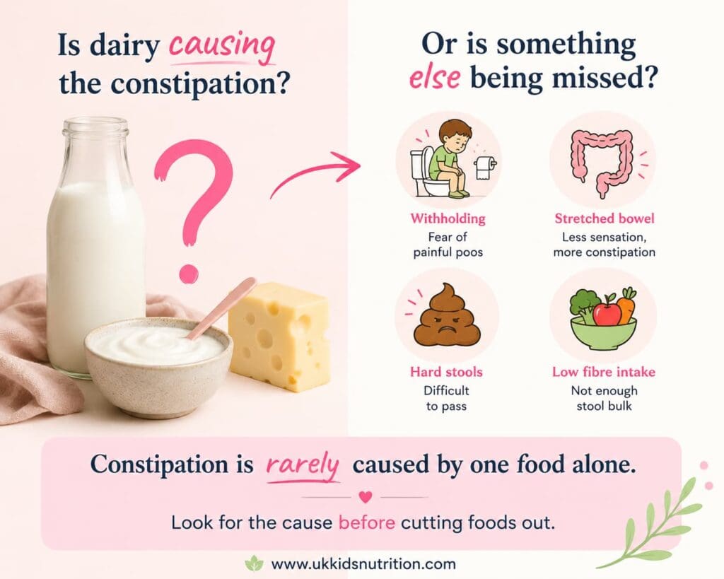 the-truth-about-dairy-and-constipation
