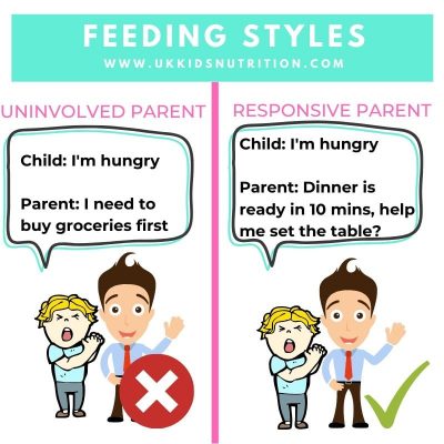 parental feeding styles for picky eater