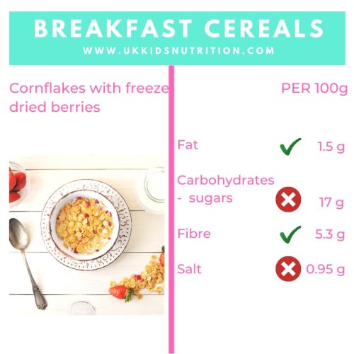 breakfast cereals for hidden sugar